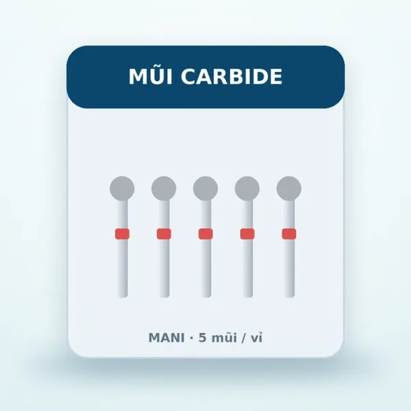 Mũi khoan carbide tròn MANI, vỉ 5 mũi – ảnh 3 Mũi khoan carbide tròn MANI, vỉ 5 mũi